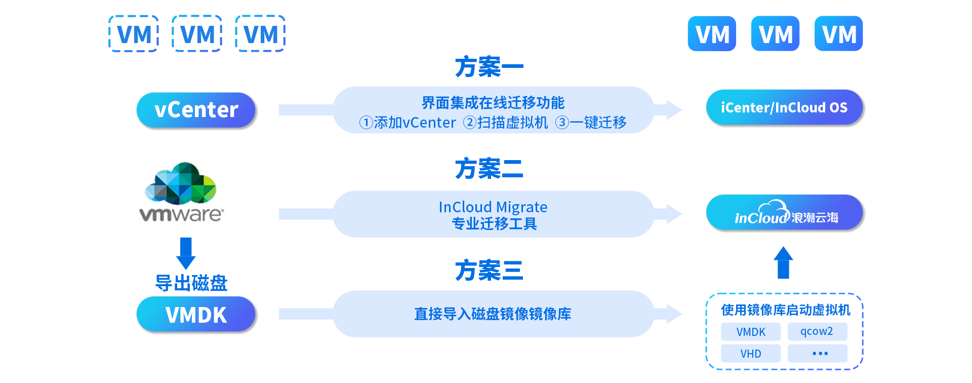 yl6776��������(�й���)���޹�˾����