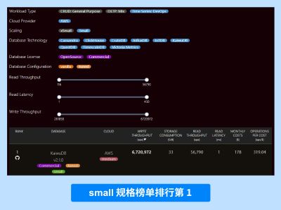 yl6776��������(�й���)���޹�˾����